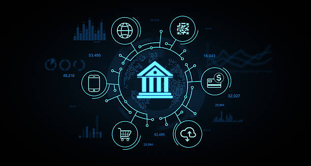 FinTech financial services platform